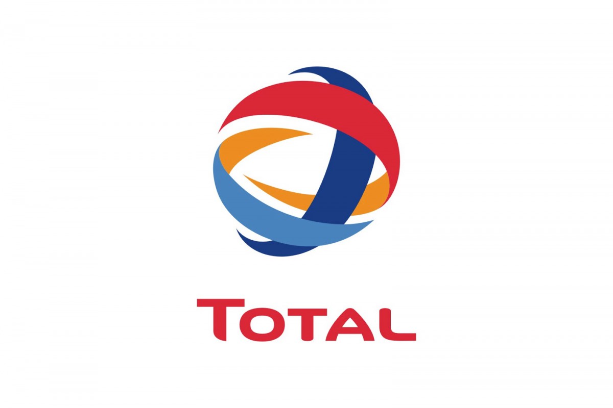 Total